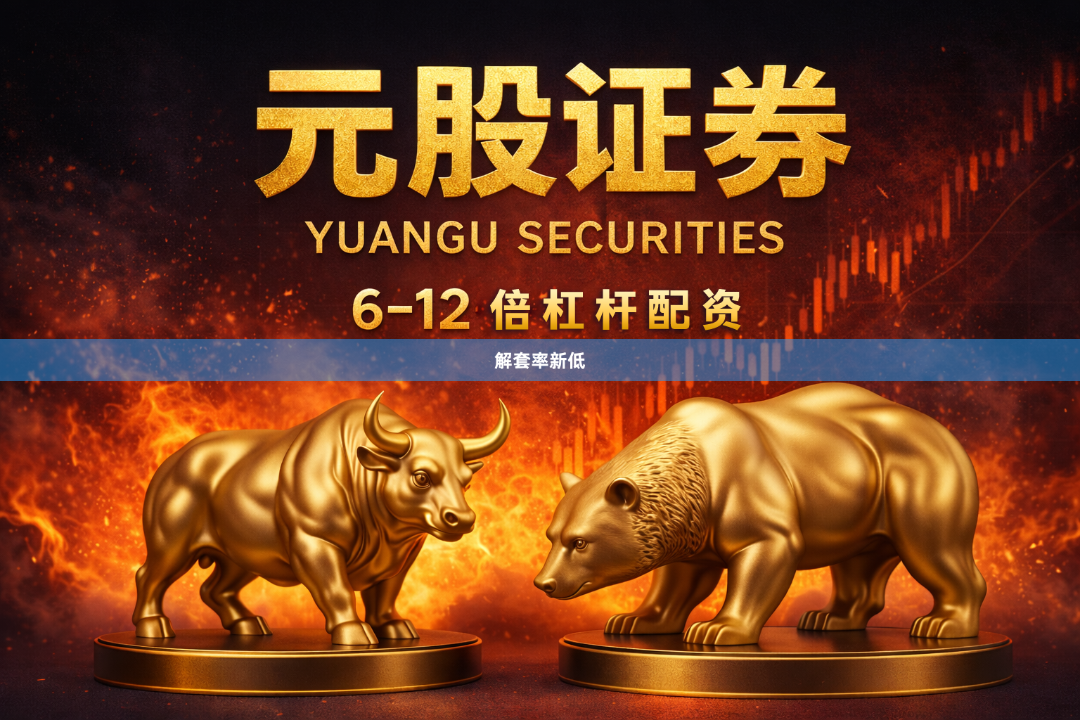 解套率新低